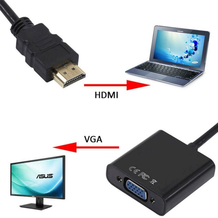 s-l1600 (5) HDMI INPUT to VGA OUTPUT – HDMI to VGA Converter - Image 2