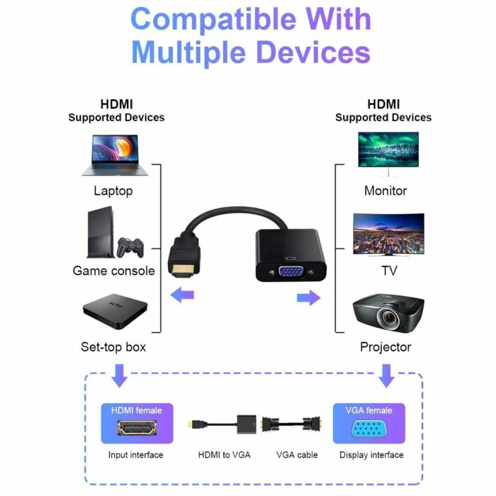 s-l1600 (6) HDMI INPUT to VGA OUTPUT – HDMI to VGA Converter - Image 4