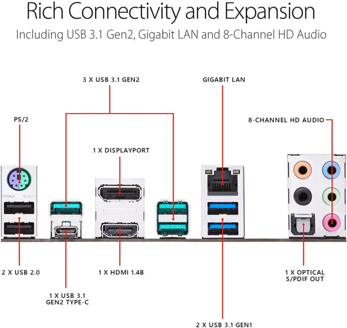 ASUS Prime Z390-A LGA1151 (Intel 8th and 9th Gen) ATX DDR4 DP HDMI M.2 USB 3.1 Gen2 Gigabit LAN Motherboard - Image 2