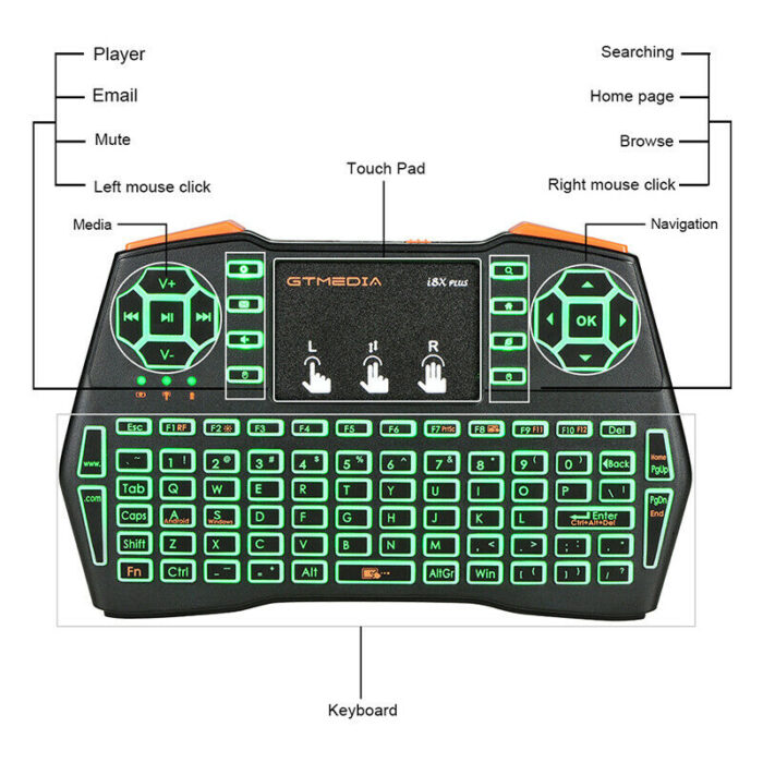 s-l1600 (1)sdda 2.4G Mini Wireless Air Touchpad Keyboard I8S/X Remote Control Android TV Box PC RGB 3-color backlight - Image 5