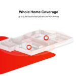 Mercusys Halo S3 (2 Pack) Wireless N300 Whole Home Mesh Wi-Fi System - Image 4
