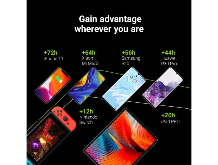 Power Bank Green Cell GC PowerPlay20 20000mAh with fast charging 2x USB Ultra Charge and 2x USB-C Power Delivery 18W - Image 2