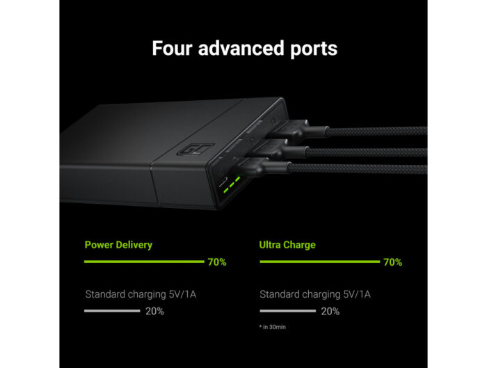 Power Bank Green Cell GC PowerPlay20 20000mAh with fast charging 2x USB Ultra Charge and 2x USB-C Power Delivery 18W - Image 3
