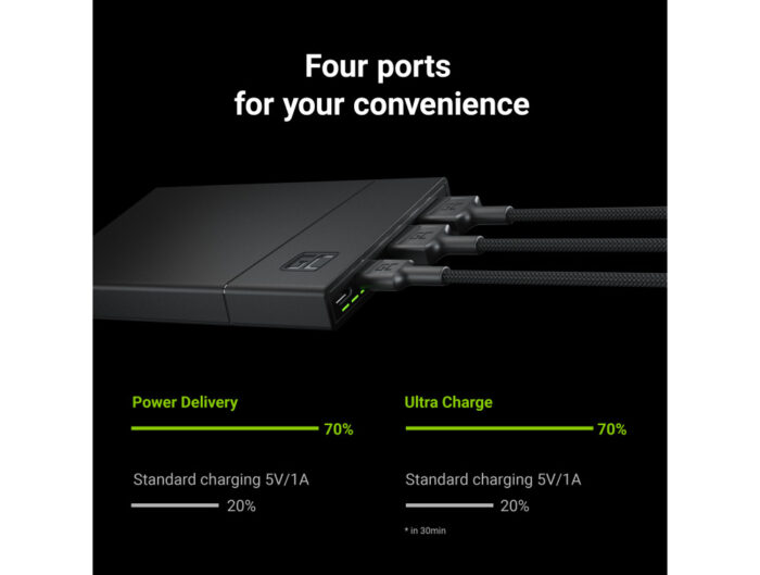 Power Bank Green Cell PowerPlay10 10000mAh USB-C 18W PD and 2x USB-A GC Ultra Charge - Image 3