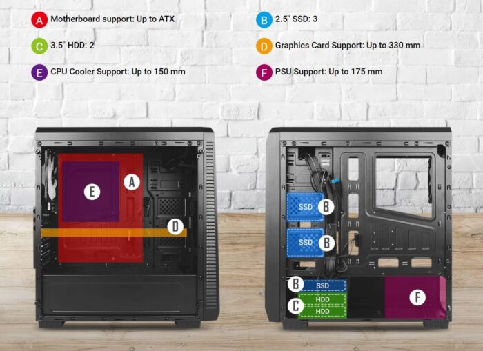 Antec NX220 ARGB Rear Fan & Front ARGB LED Strip, LED Control Button, Black - Image 4