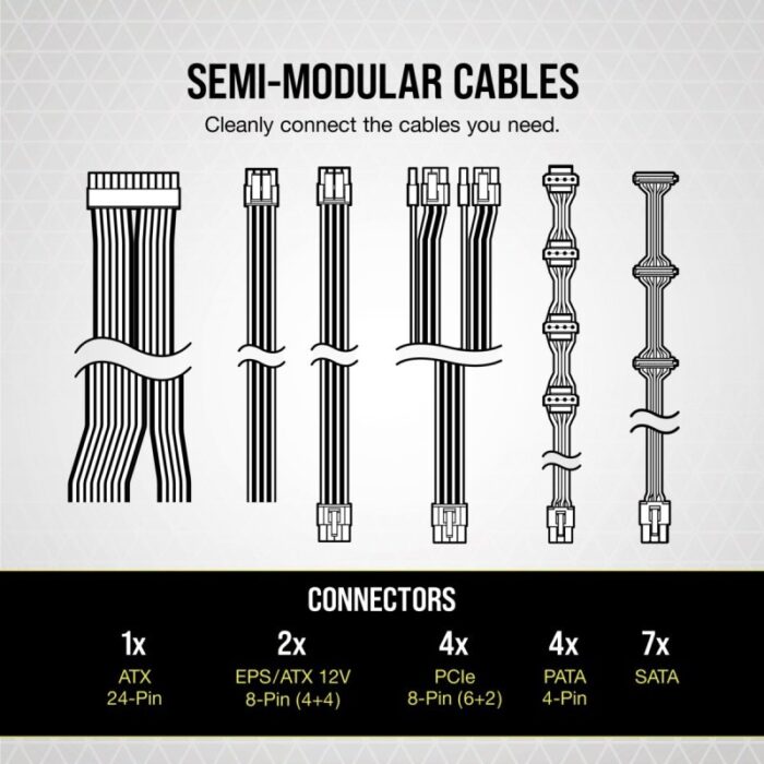 Corsair 750W Enthusiast TX-M Series TX750M V2 PSU, Rifle Bearing Fan, Semi-Modular, 80+ Gold - Image 4