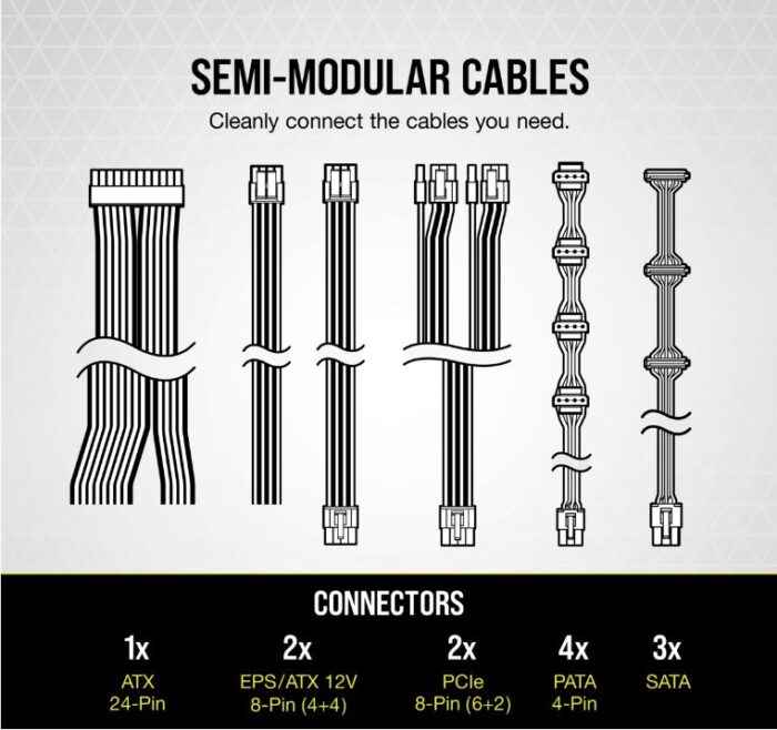 Corsair 550W Enthusiast TX-M Series TX550M V2 PSU, Rifle Bearing Fan, Semi-Modular, 80+ Gold - Image 3