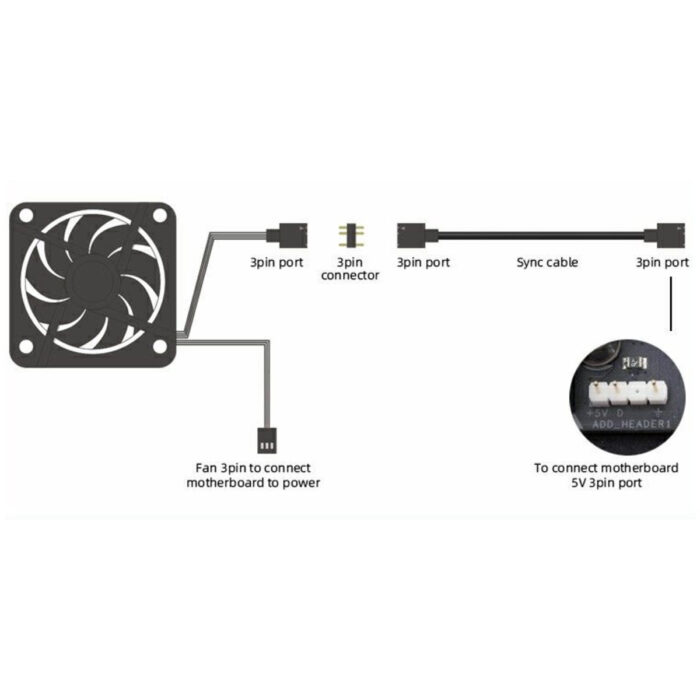 3pin ARGB Sync Cable Hub To MB - Image 3