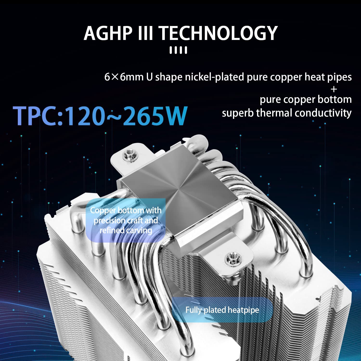 Cpu Cooler Am4 Thermalright, 120 6 Heatpipe Cpu Cooler