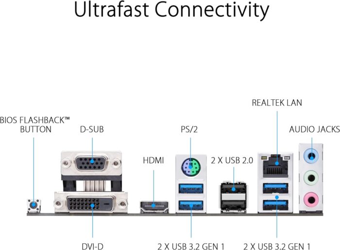 Asus PRIME B450M-K II AMD B450 DDR4 Socket AM4 - Image 3