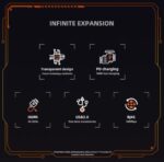 5 in 1 USB-C HUB Docking Station - Tansparent Mecha Series - Image 4