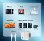 Premium Smart wWhite Charger 65W USB-C - Image 3