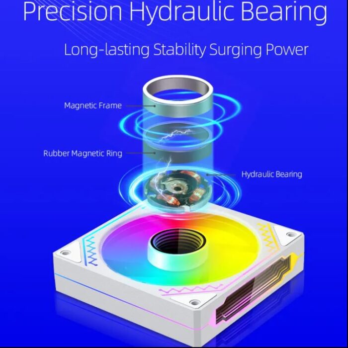 COOLMOON FAN 2 120mm ARGB PC Fan W12 - 71CFM - Infinity Lens - Image 4