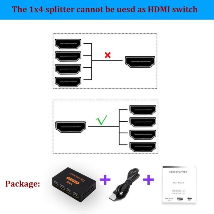 Hdmi spliter 4p 1 HDMI Splitter 1 in 4 out - 4 Way Distributor HDMI Splitter Support 3D 4K 1080P - Image 3