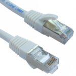 Networking Cable CAT8.1 LSZH 26AWG
