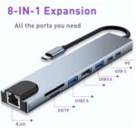 USB Type-C 8-In-1 Hub with HDMI, SD and TF Card Reader, USB 2.0, USB 3.0, USB-C, 4K HDMI, RJ45 - Image 2