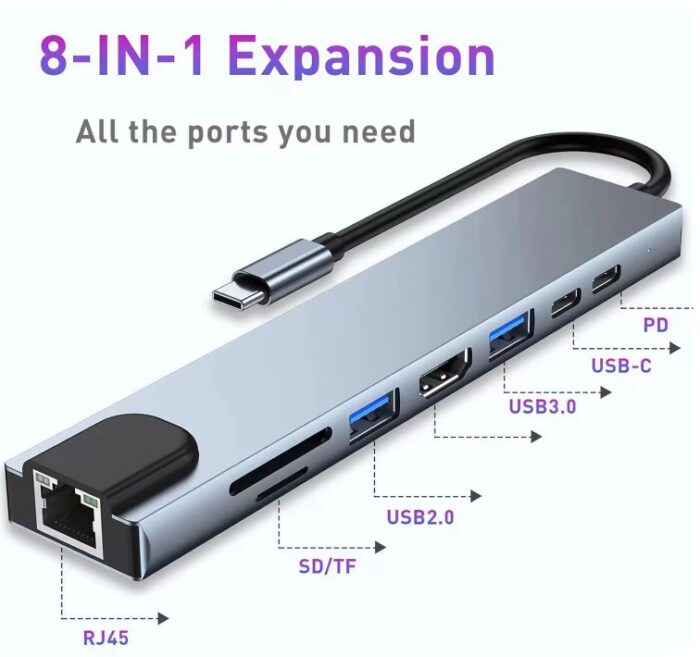 USB C Multifinction Adapter 0 USB Type-C 8-In-1 Hub with HDMI, SD and TF Card Reader, USB 2.0, USB 3.0, USB-C, 4K HDMI, RJ45 - Image 2