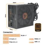 Vida 750W Heracles Black ATX Gaming PSU, 80+ Bronze, 14cm Ultra-Quiet FDM Fan, Flat Black Cables - Image 4