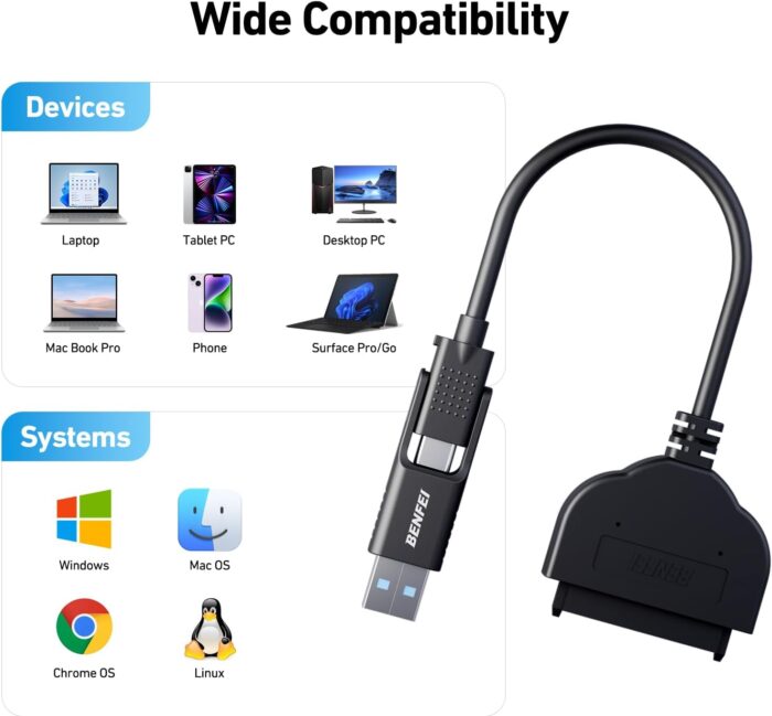 USB 3.0  (USB-A & USB-C) to SATA Adapter for 2.5" HDD/SSD - Image 2