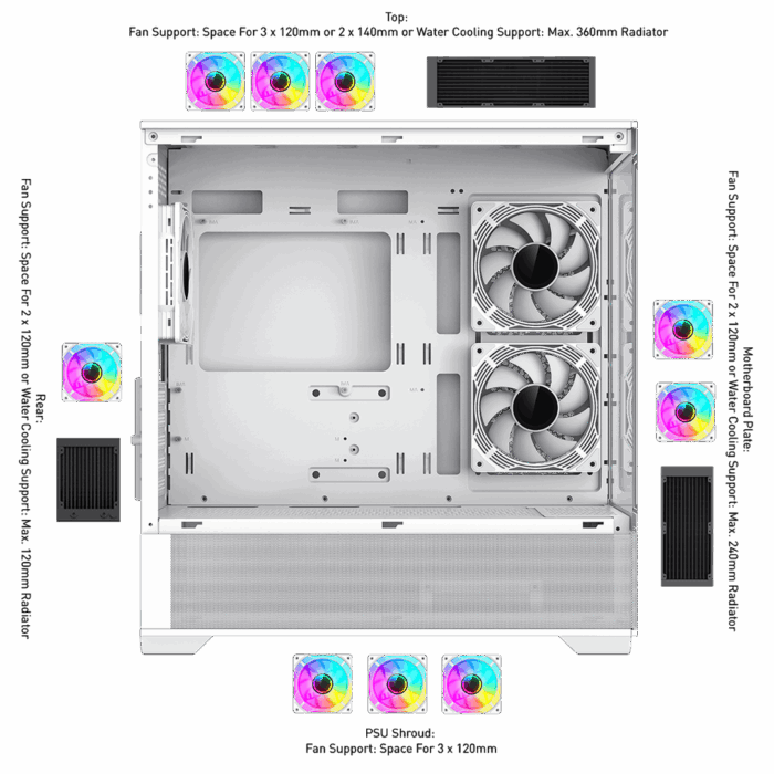 GameMax Vista Mini White Case - Image 4